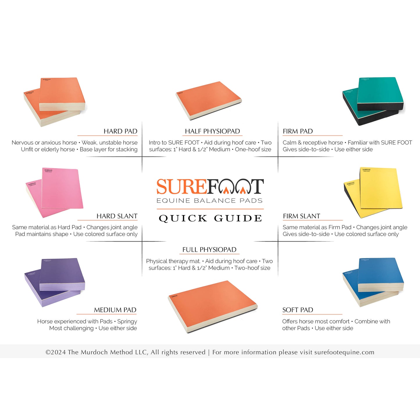 Level 1 - Limited Edition Purple Half Physiopad